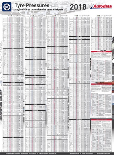 autodatamapa1